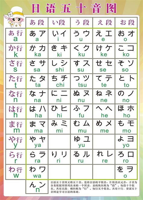 名字 表|名字を五十音から検索